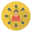 Client-Centric Approach